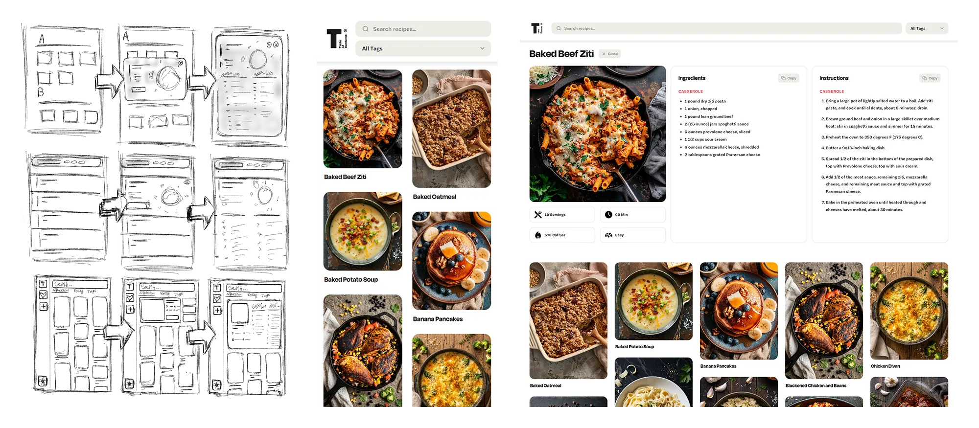Homepage screenshots of Delish, AllRecipes, and Food Network showing visual-first, image-heavy recipe browsing layouts that inspired the design direction for Table of Contents.